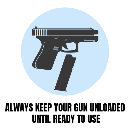 The 5 Gun Safety Rules Golden & Standard Safe Gun Handling Tips f